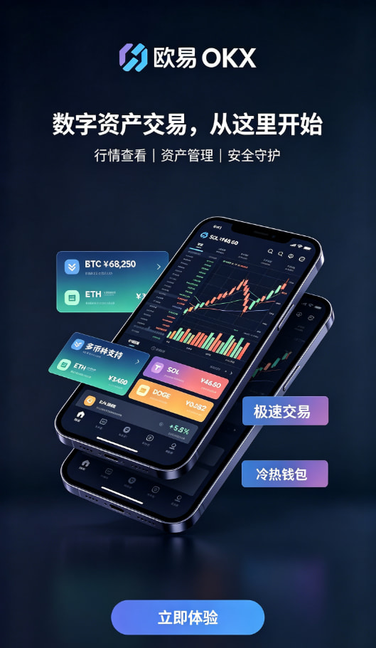 欧交易所app官网登录知识插图